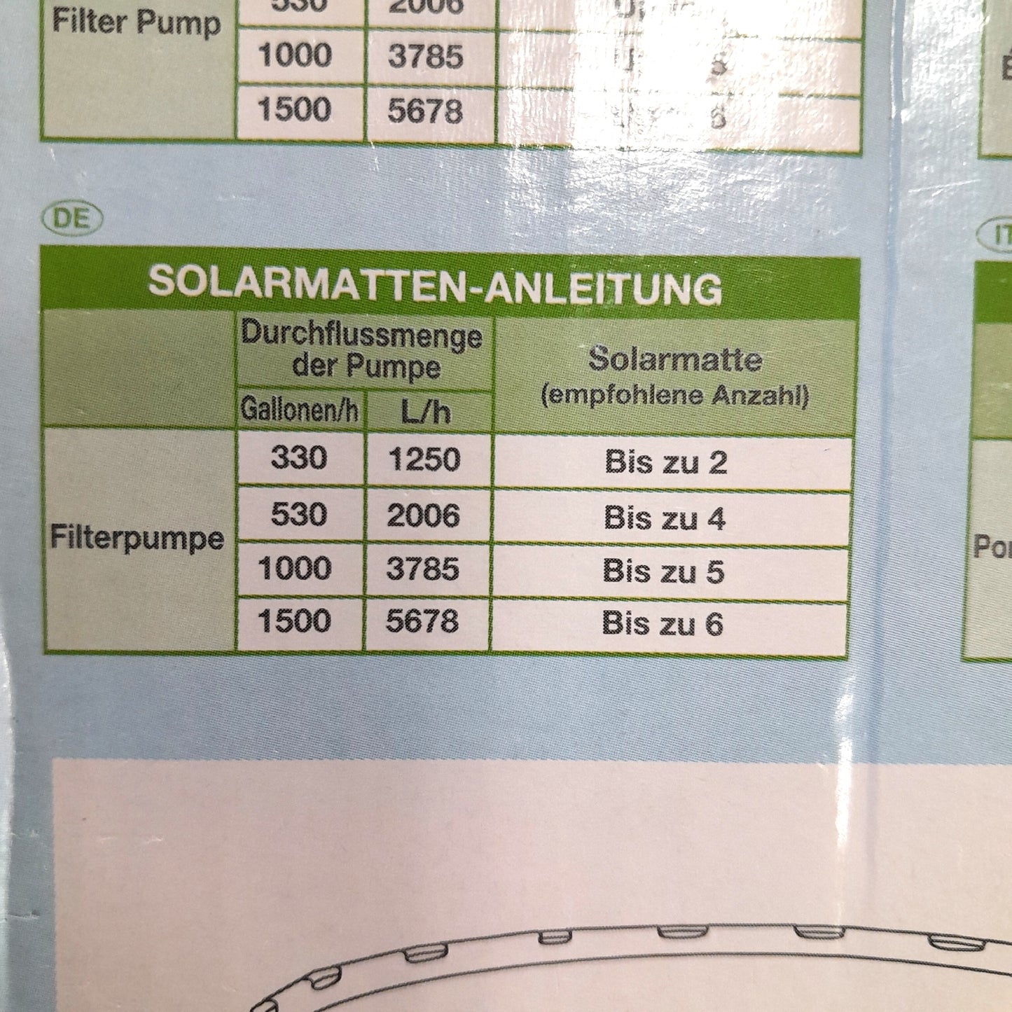Intex Solarmatte Schwimmbadzubehör Poolzubehör 120 x Solarheizung Energie