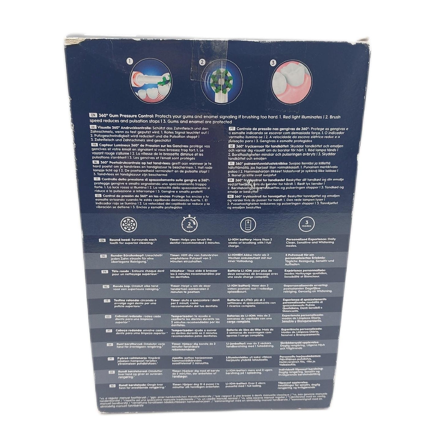 Oral B elektrische Zahnbürste Zahnpflege Pro 3 3500 White Reise