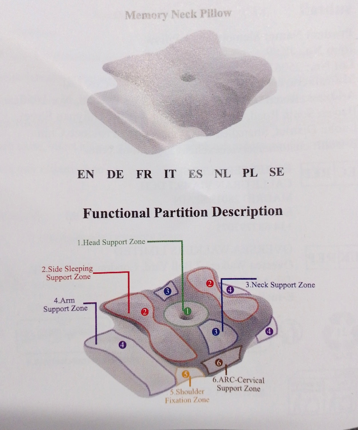 Subtail Nackenkissen Kopfkissen Schlafkomfort Nackenstützkissen Memory Foam ergonomisch
