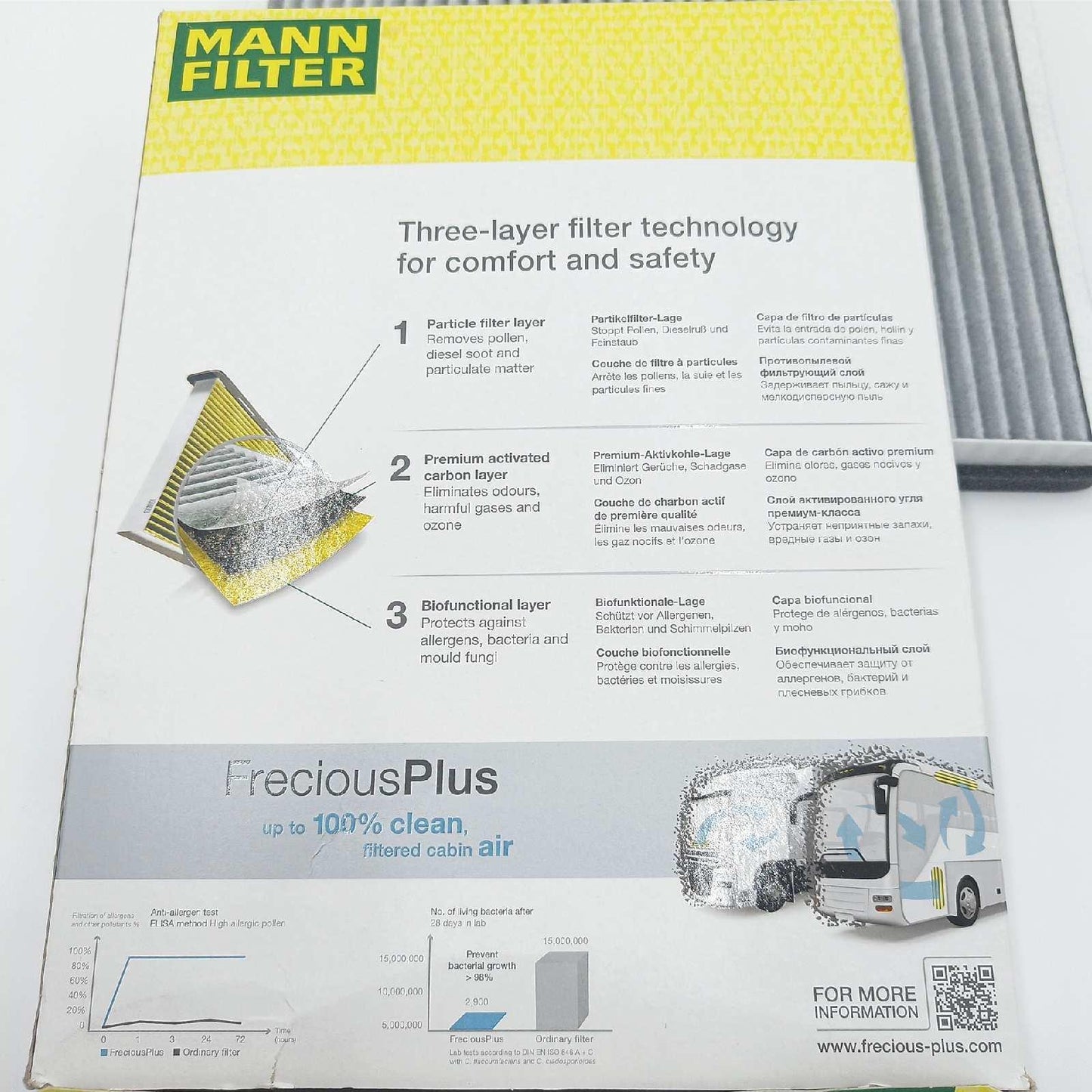MANN FILTER Innenraumfilter Kabinenluftfilter FP 3132 FreciousPlus Klim
