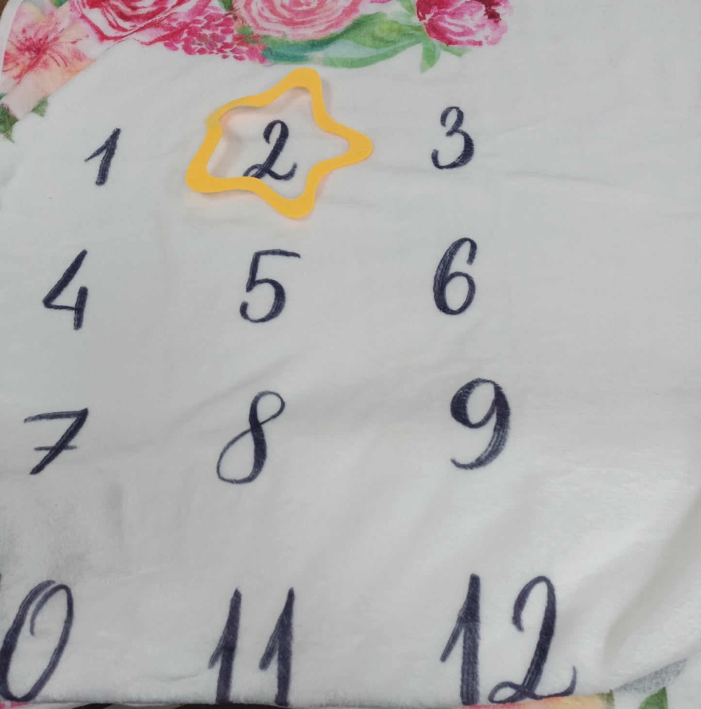 ODOXIA Baby Meilenstein Monatsdecke Baby Junge Mädchen Geschenkidee Erinnerung Erinnerungsdecke
