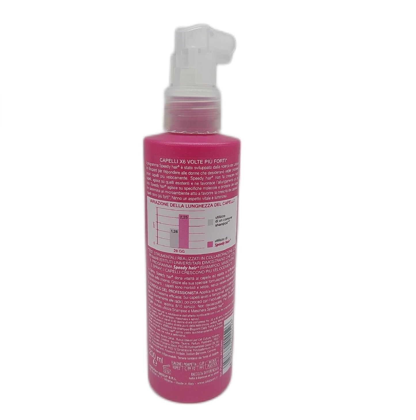 Biopoint Haarspray Haarpflege Speedy Hair Spray Kraft und Vitalität für das Haar